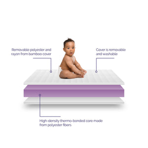 Signature Sleep Sweet Cuddles Supreme 5'' Crib and Toddler Bed Mattress - White - Crib & Toddler Mattress